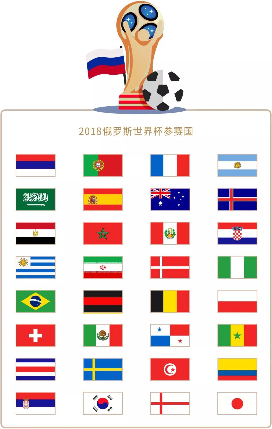投篮效