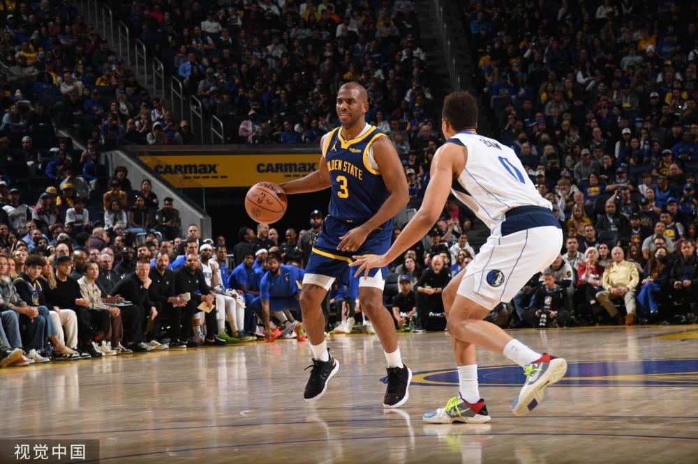 轻球员培养 轻球员培养